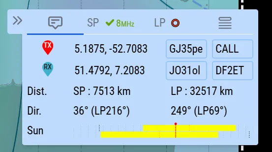 Panneau bas avec champs TX/RX, distances, azimuts et courbes SP