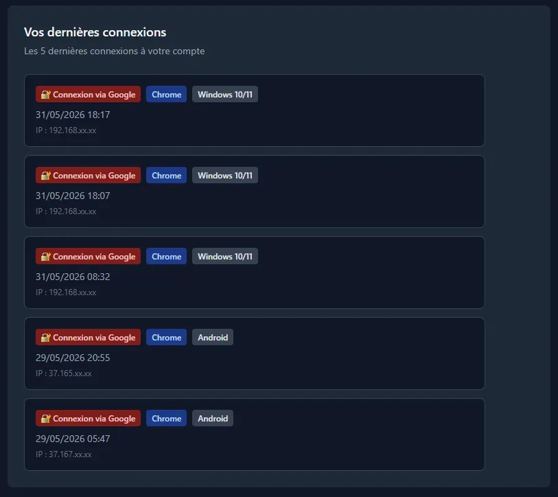 Historique de connexion avec date, méthode et origine