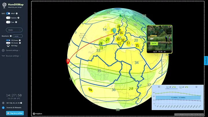 Couche zones CQ/ITU sur la carte HamDXMap